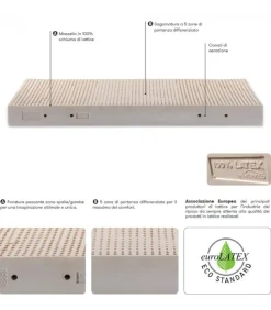 Materasso In Lattice Liegi