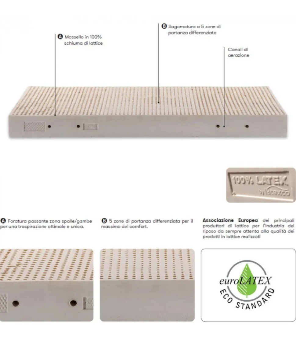 Materasso In Lattice Liegi