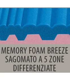 Materasso In Memory Foam