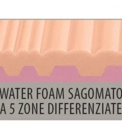 Materasso In Memory Foam