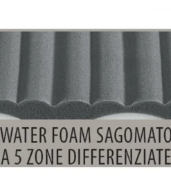 Materasso In Memory Foam