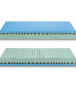 Materasso In Memory Foam A Dispositivo Medico Certificato