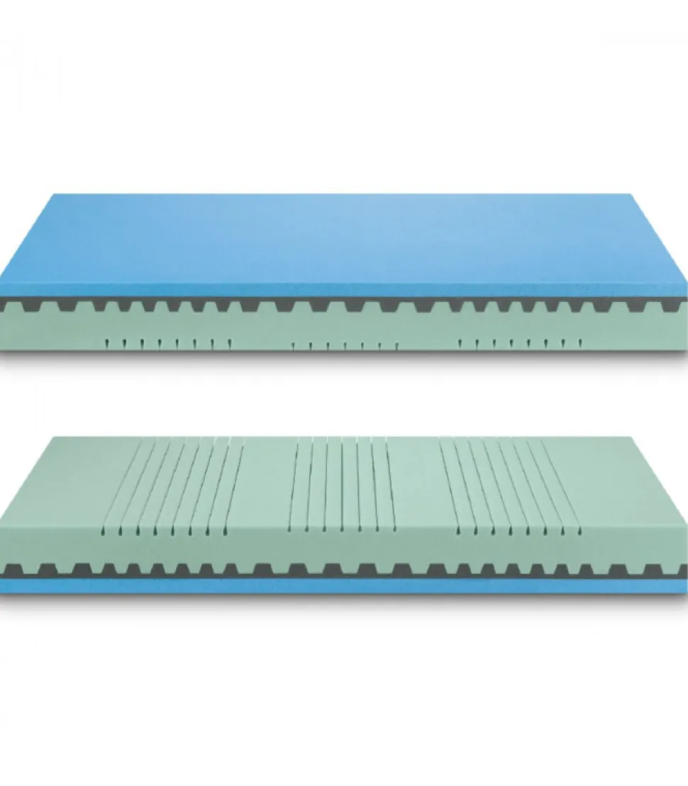 Materasso In Memory Foam A Dispositivo Medico Certificato