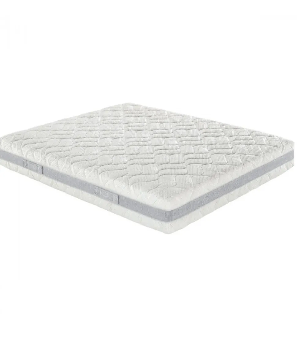 Materasso In Memory Foam A Dispositivo Medico Certificato