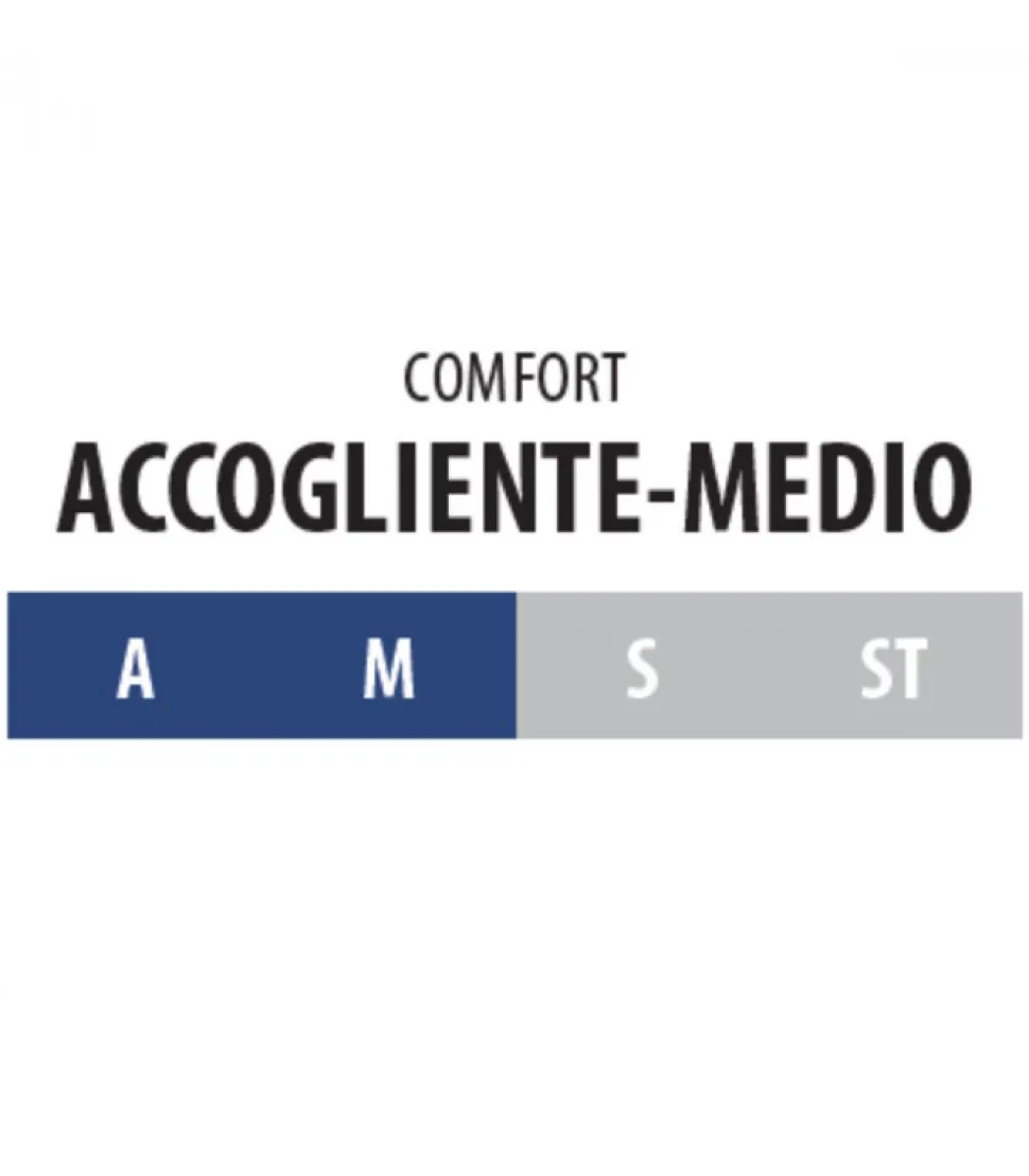 Materasso In Memory Foam A Dispositivo Medico Certificato