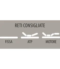 Materasso In Memory Foam A Dispositivo Medico Certificato