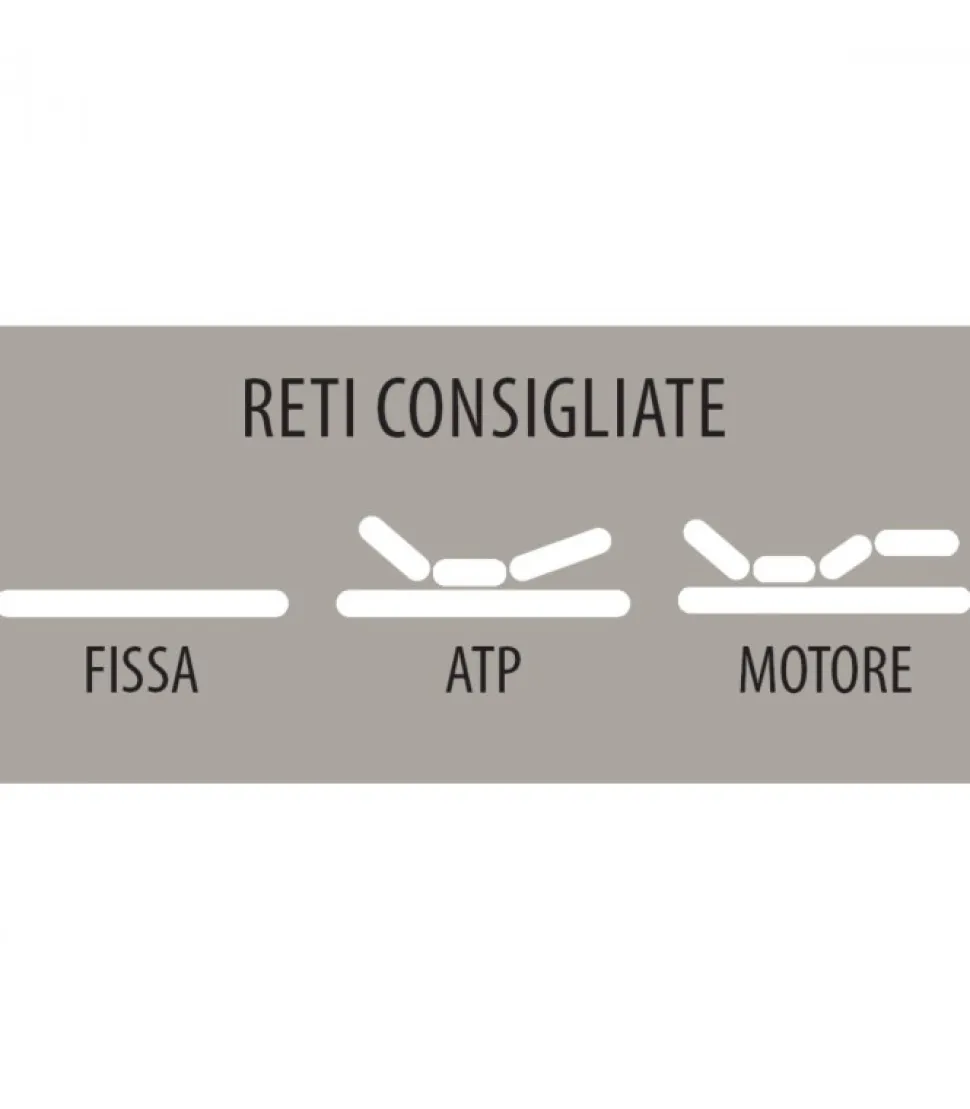 Materasso In Memory Foam A Dispositivo Medico Certificato