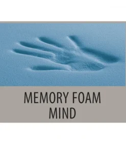 Materasso In Memory Foam A Dispositivo Medico Certificato