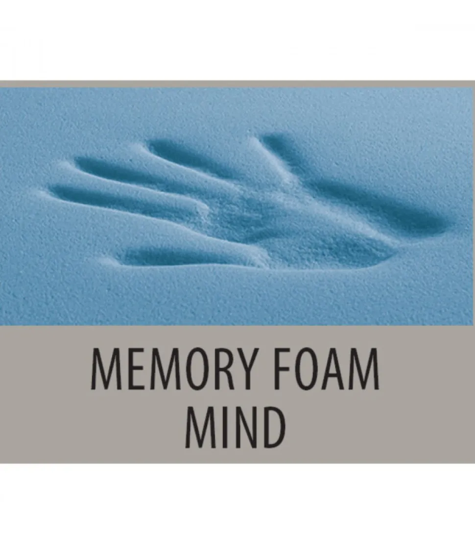 Materasso In Memory Foam A Dispositivo Medico Certificato