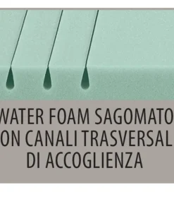 Materasso In Memory Foam A Dispositivo Medico Certificato