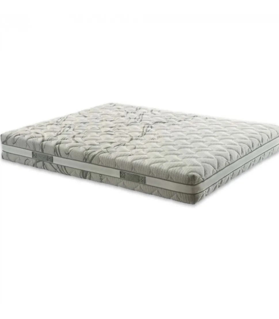 Materasso In Memory Foam Tolosa, Dispositivo Medico
