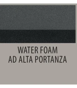 Materasso In Memory Foam Ad Elevata Portanza Fino A 150 Kg A Persona