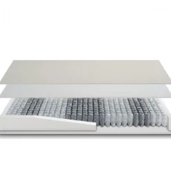 Materasso Ortopedico Certificato A Molle Insacchettate E Superfice Memory Foam