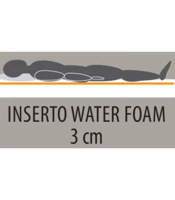 Materasso Ortopedico Certificato A Molle Insacchettate E Superfice Memory Foam