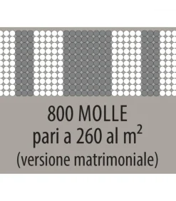 Materasso Ortopedico Certificato A Molle Insacchettate E Superfice Memory Foam
