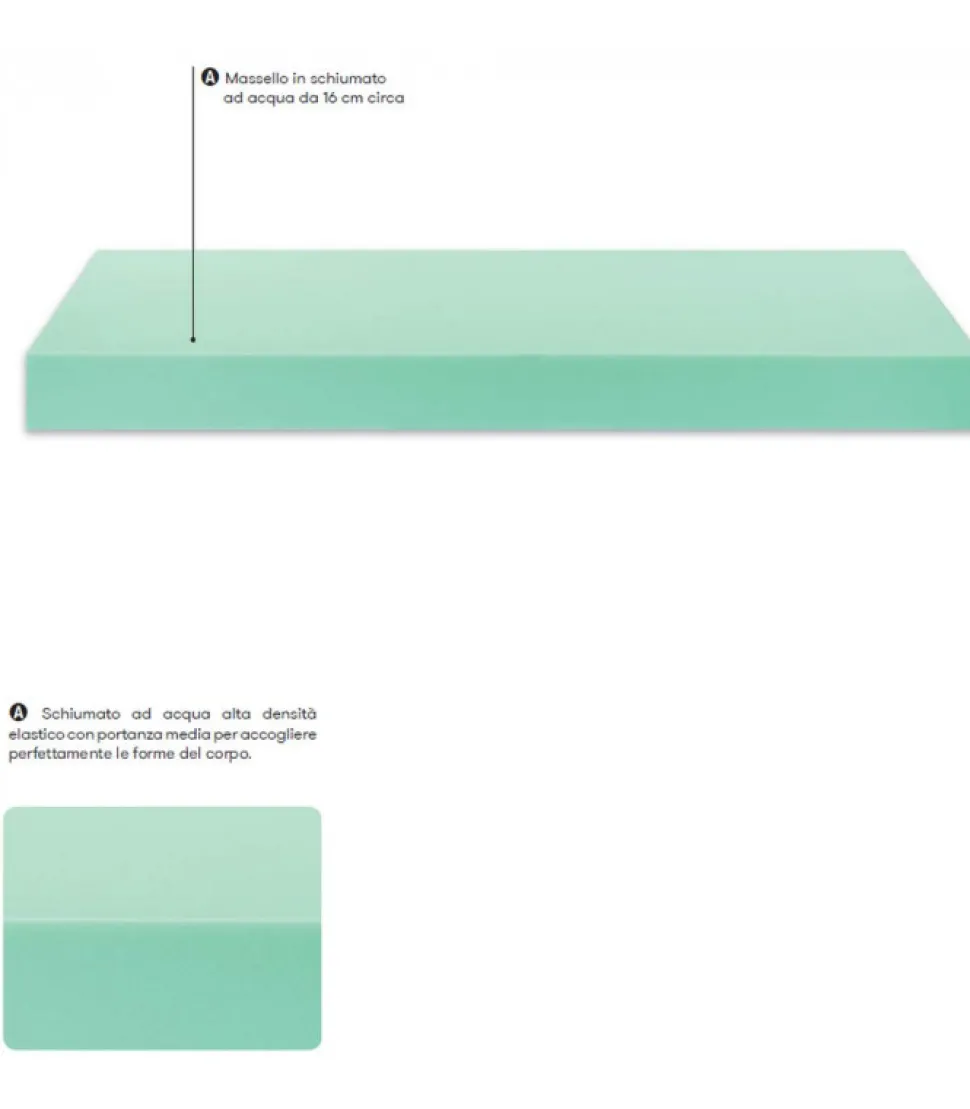 Materasso Schiumato Ad Acqua Vigo