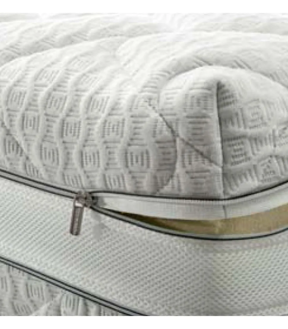 Materasso Schiumato Multistrato Malaga