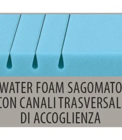 Materassomemory Foam