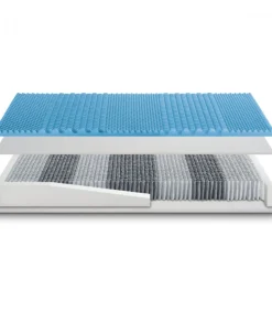 Memory Foam La Superficie Di Contatto In Memory Foam Termosensibile