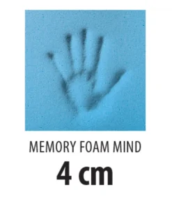 Memory Foam La Superficie Di Contatto In Memory Foam Termosensibile