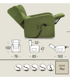 Poltrona Relax Candy Di Il Benessere. Dispositivo Medico Con Meccanismo Alzapersona.