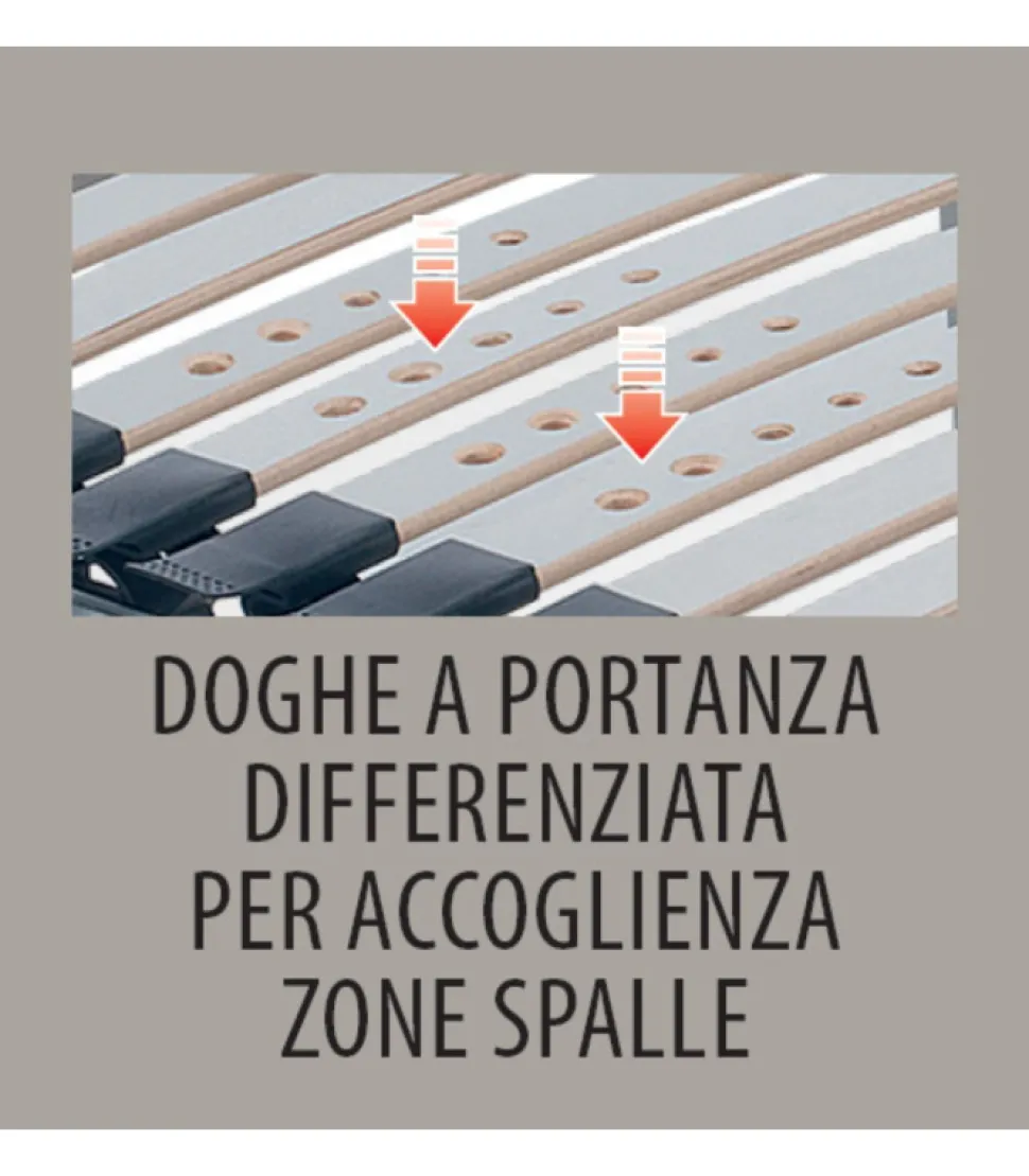 Rete A Doghe Il Legno Fissa, Singola E Matrimoniale