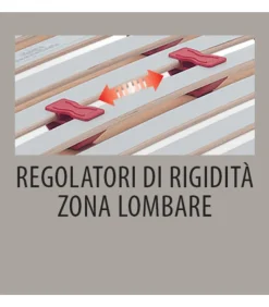 Rete A Doghe Il Legno Fissa, Singola E Matrimoniale