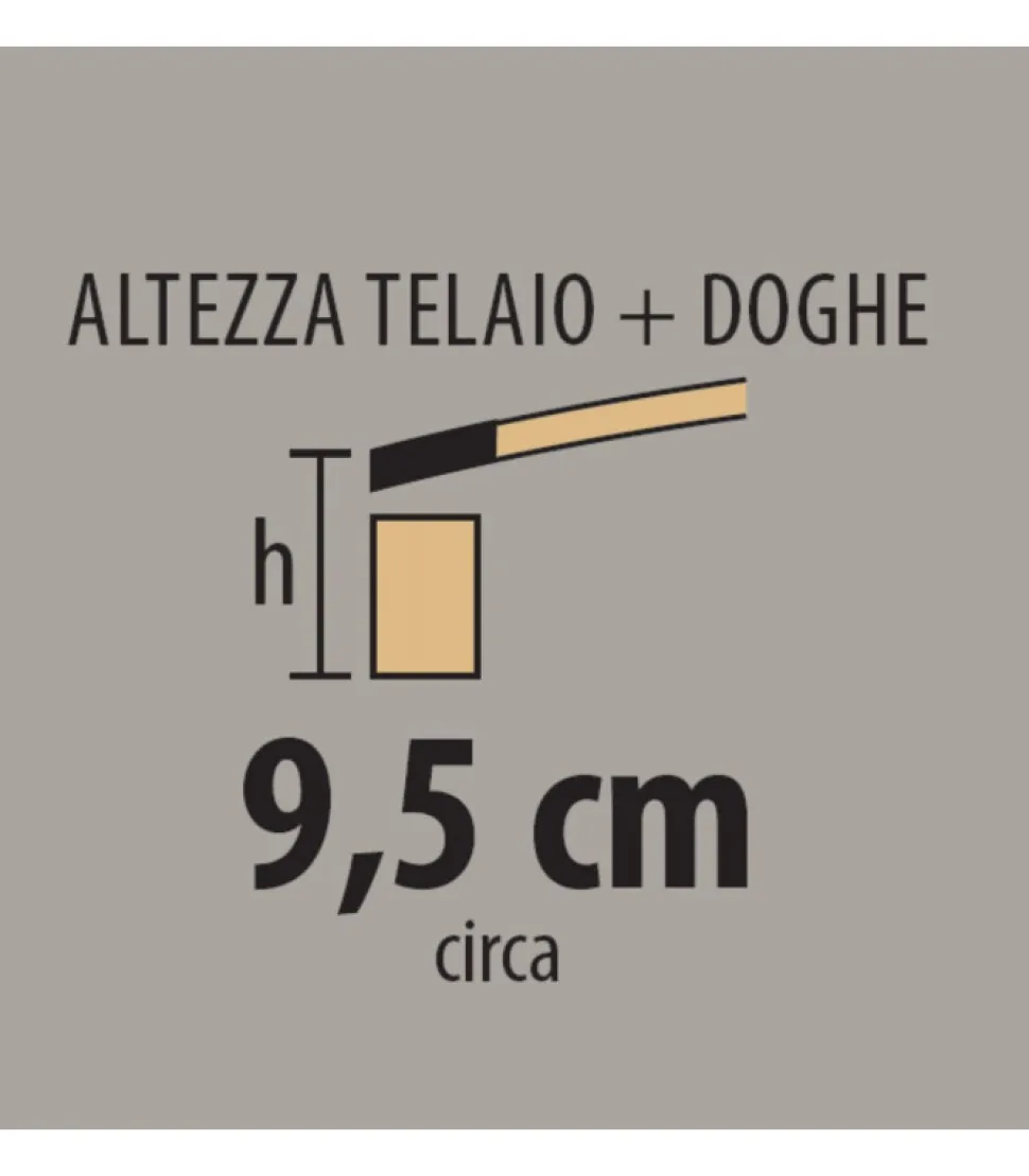 Rete Ortopedica Listellare Fissa Singola E Matrimoniale