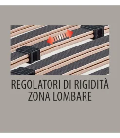 Rete Ortopedica Listellare Fissa Singola E Matrimoniale