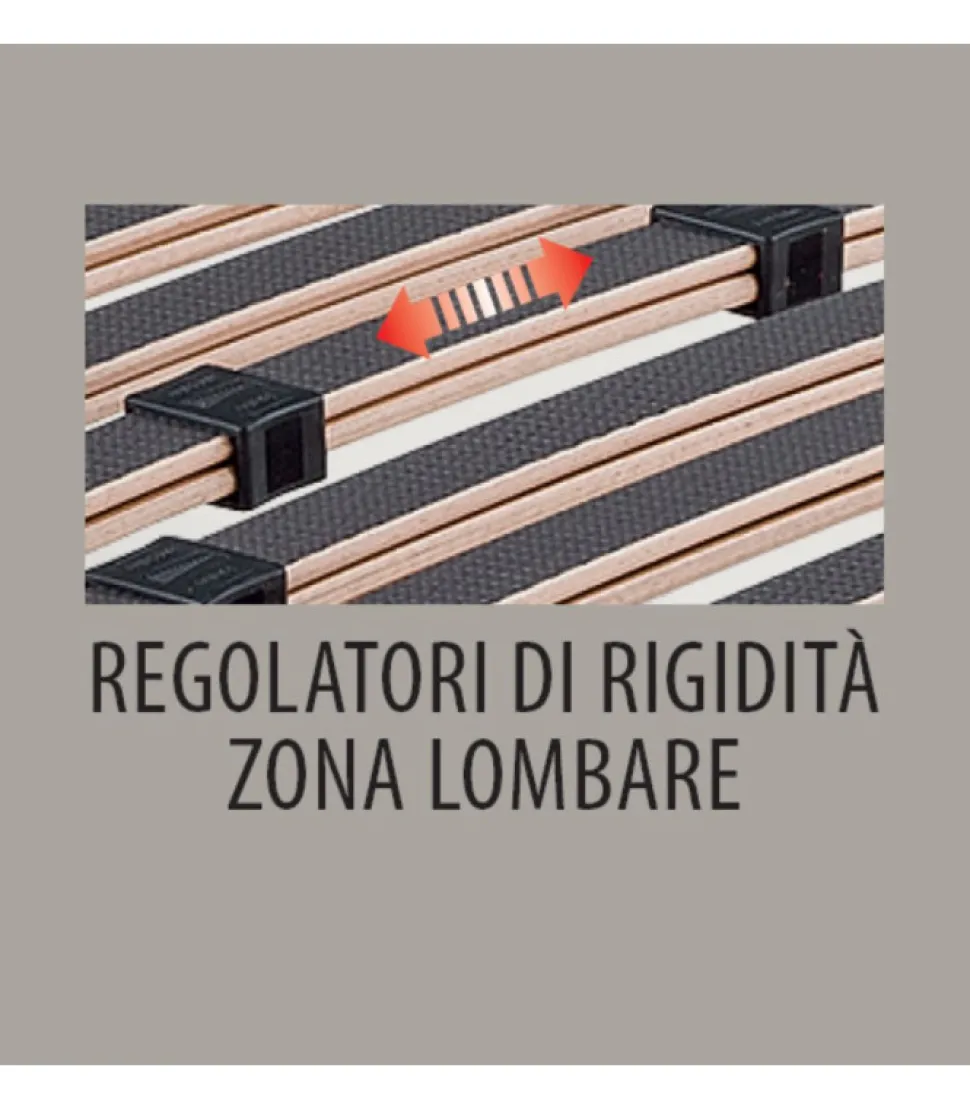 Rete Ortopedica Listellare Fissa Singola E Matrimoniale