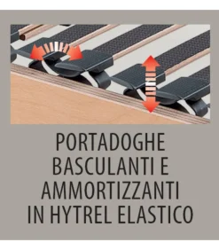Rete Ortopedica Listellare Fissa Singola E Matrimoniale