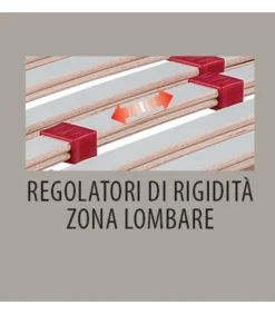 Rete Ortopedica Singola E Matrimoniale Il Legno Con Doghe In Faggio E Regolatore Di Portanza