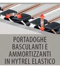 Rete Ortopedica Singola E Matrimoniale Il Legno Con Doghe In Faggio E Regolatore Di Portanza