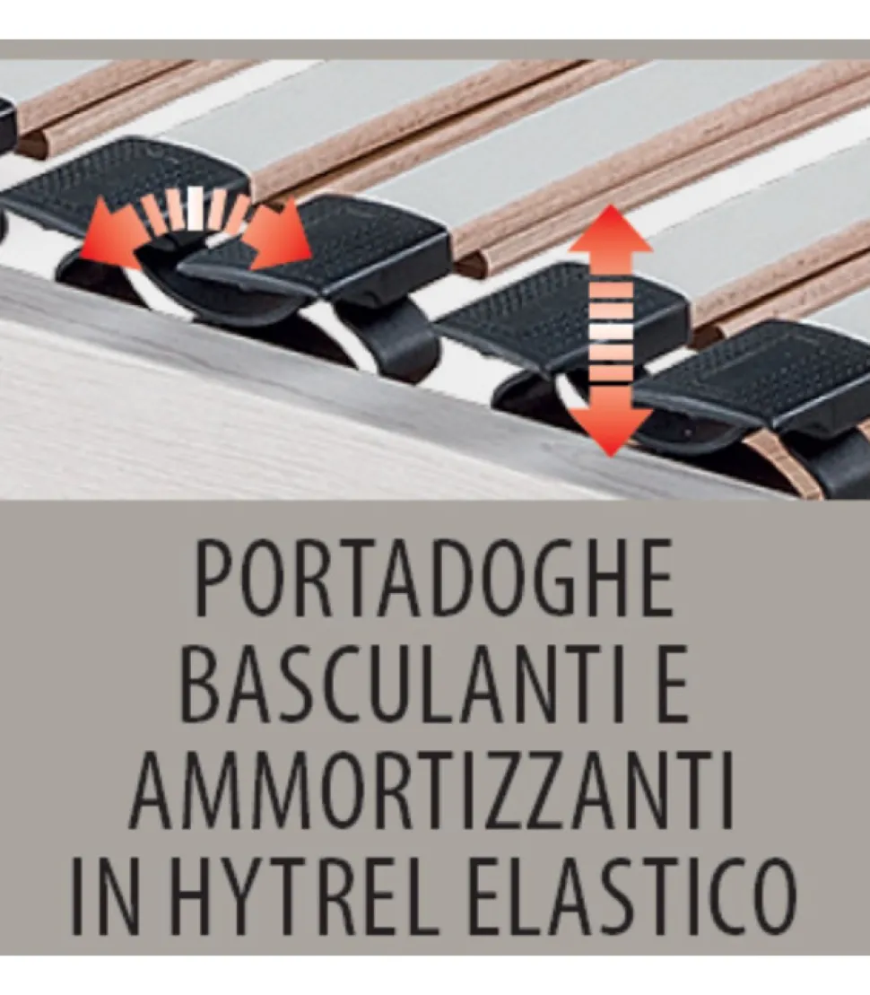Rete Ortopedica Singola E Matrimoniale Il Legno Con Doghe In Faggio E Regolatore Di Portanza