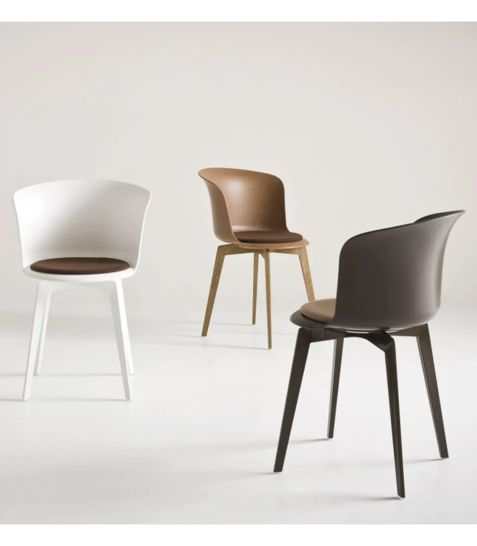 Sedia Epica 360 Girevole.