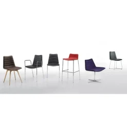 Sgabello Fisso Cover Sg